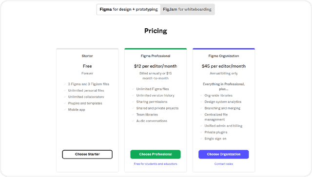 国内有和Figma 相似的免费设计软件吗